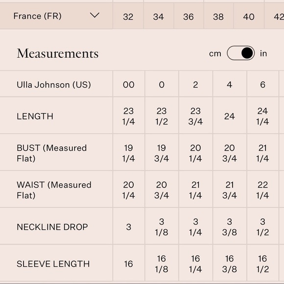 Ulla Johnson Jamilah Blouse Topaz US 2 - Picture 5 of 5